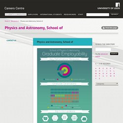 Physics and Astronomy, School of