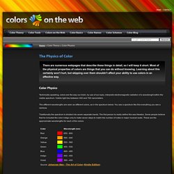 The Physics of Color - the Color Wheel and Color Spectrum