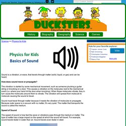 Physics for Kids: Basics of Sound
