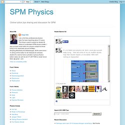SPM Physics: Interference Phenomena