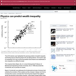 ics can predict wealth inequality