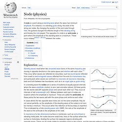 Node (physics)