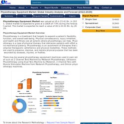 Global Physiotherapy Equipment Market - Industry Analysis and Forecast (2019-2027)