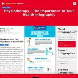 Physiotherapy - The Importance To Your Health - Infographic Website