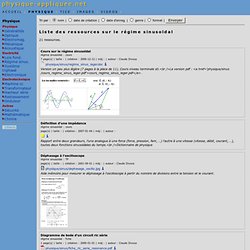 physique - régime sinusoîdal