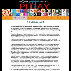 Pi Day: History of Pi