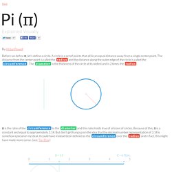 Pi (π) explained visually