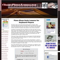 Piano Blues Scale Lesson for Keyboard Players