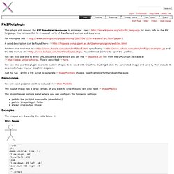 Pic2Plot – trac – Trac