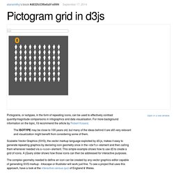 Pictogram grid in d3js
