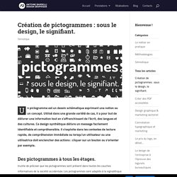 Création de pictogrammes : sous le design, le signifiant. - Designer et graphiste à Montpellier