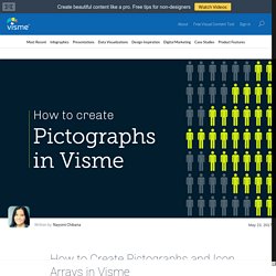 How to Use Visme’s New Pictograph Maker to Visualize Statistics