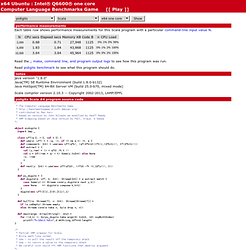 Computer Language Benchmarks Game