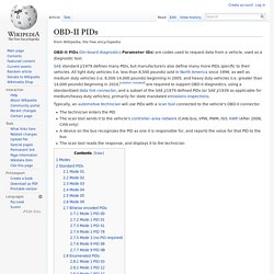 OBD-II PIDs