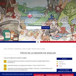 Pièces de la maison en anglais – my-teacher.fr : apprendre l'anglais par l'image et le jeu