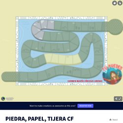 PIEDRA, PAPEL, TIJERA CF bueno by DAVID MELERO on Genially