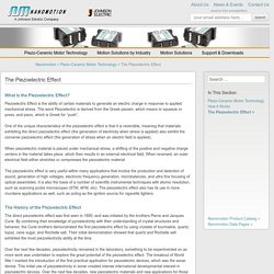 The Piezoelectric Effect - Piezoelectric Motors & Motion Systems