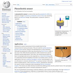 Piezoelectric sensor