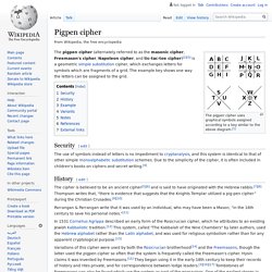 Pigpen cipher