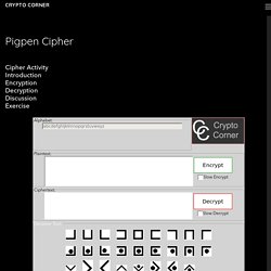 Pigpen Cipher - Crypto Corner