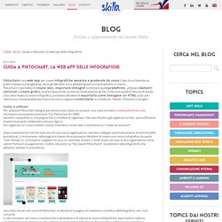 Guida a Piktochart, la web App delle infografiche - Skilla by Amicucci Formazione