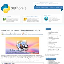 библиотека PIL. Работа с изображениями в Python