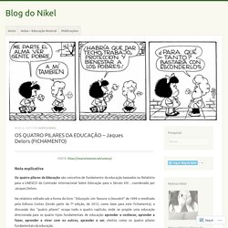 OS QUATRO PILARES DA EDUCAÇÃO – Jaques Delors (FICHAMENTO) – Blog do Nikel