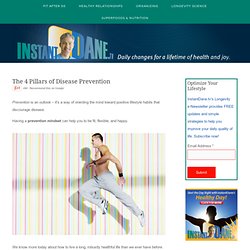 The 4 Pillars of Disease Prevention