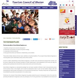 Tourism Council of Bhutan (Official Website)