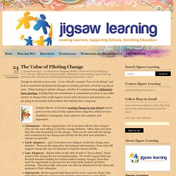 The Value of Piloting Change « Jigsaw Learning