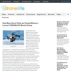 How Many Drone Pilots are Flying Without a License?