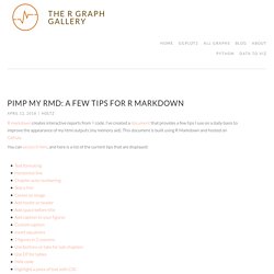 Pimp my RMD: a few tips for R Markdown – The R Graph Gallery