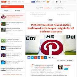 Pinterest Releases New Analytics Dashboard for Businesses