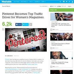 Pinterest Becomes Top Traffic Driver for Women's Magazines - Aurora