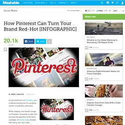 How Pinterest Can Turn Your Brand Red-Hot [INFOGRAPHIC]
