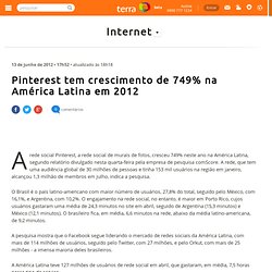 Pinterest tem crescimento de 749% na América Latina em 2012