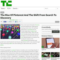 The Rise Of Pinterest And The Shift From Search To Discovery