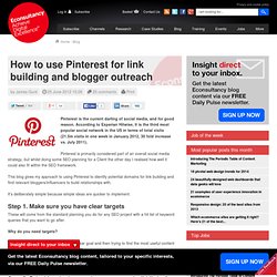 How to use Pinterest for link building and blogger outreach