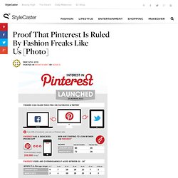 Proof That Pinterest Is Ruled By Fashion Freaks Like Us [Photo]