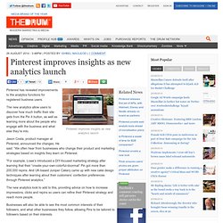 Pinterest improves insights as new analytics launch