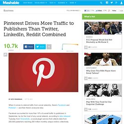 Pinterest Drives More Traffic to Publishers Than Twitter, LinkedIn, Reddit Combined