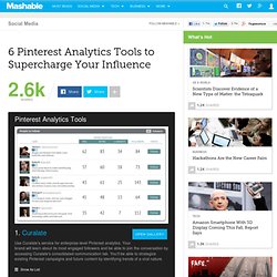 6 Pinterest Analytics Tools to Supercharge Your Influence