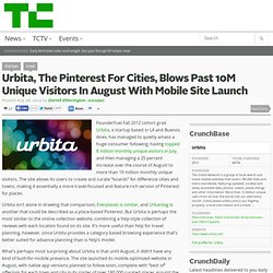 Urbita, The Pinterest For Cities, Blows Past 10M Unique Visitors In August With Mobile Site Launch