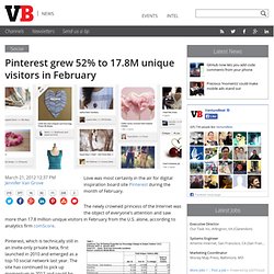 Pinterest grew 52% to 17.8M unique visitors in February