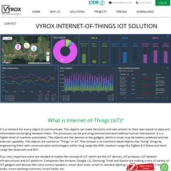 VYROX - Pioneer Internet-of-Things (IoT) Malaysia