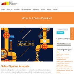 Sales Pipeline Management : Stages & Analysis of (Sales Pipeline)