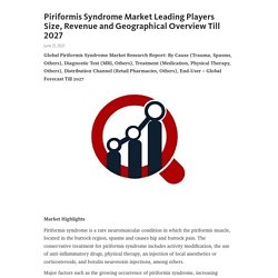 Piriformis Syndrome Market Leading Players Size, Revenue and Geographical Overview Till 2027 – Telegraph