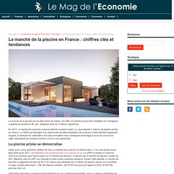 Le marché de la piscine en France : chiffres clés et tendances