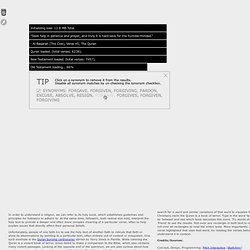 Pitch Interactive: The Holy Bible and the Holy Quran: A Comparison of Words