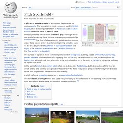 Pitch (sports field)